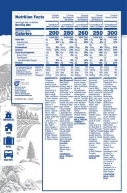 Mountain House Classic Meal Assortment Bucket - None 7 Mountain House Classic Meal Assortment Bucket - None -Camp Kitchen Sales Store 0d997c0b b4be 4622 a81f aace2fecc163