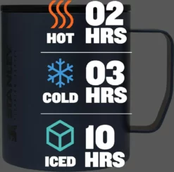 Stanley Stay-Hot Titanium Camp Mug - 12 fl. oz. -Camp Kitchen Sales Store 7451b702 476d 48ca 902f d99d5dfa9a34