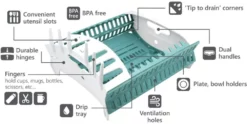 Fozzils Snapfold Dish Rack - White/Blue -Camp Kitchen Sales Store 82ae89ec 8449 4492 b043 a628d697a7b0