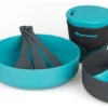 Sea to Summit DeltaLight Camp Set 2.2 - Pacific Blue/Grey -Camp Kitchen Sales Store feca4eff f145 42d8 bdf9 08a685384e3b